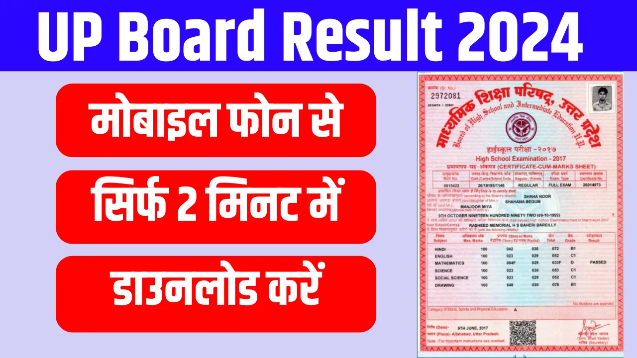 UP Board Result